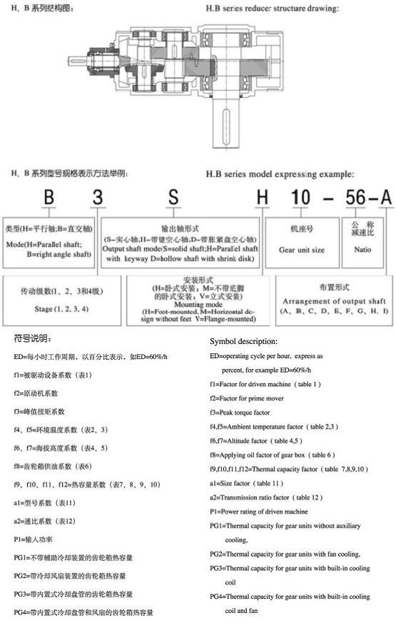 H、B系列標(biāo)準(zhǔn)工業(yè)齒輪箱